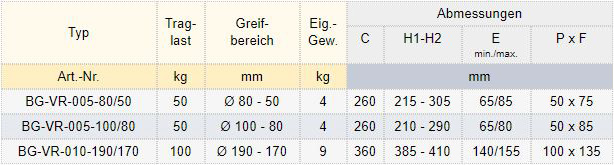 Zum Vergrößern anklicken