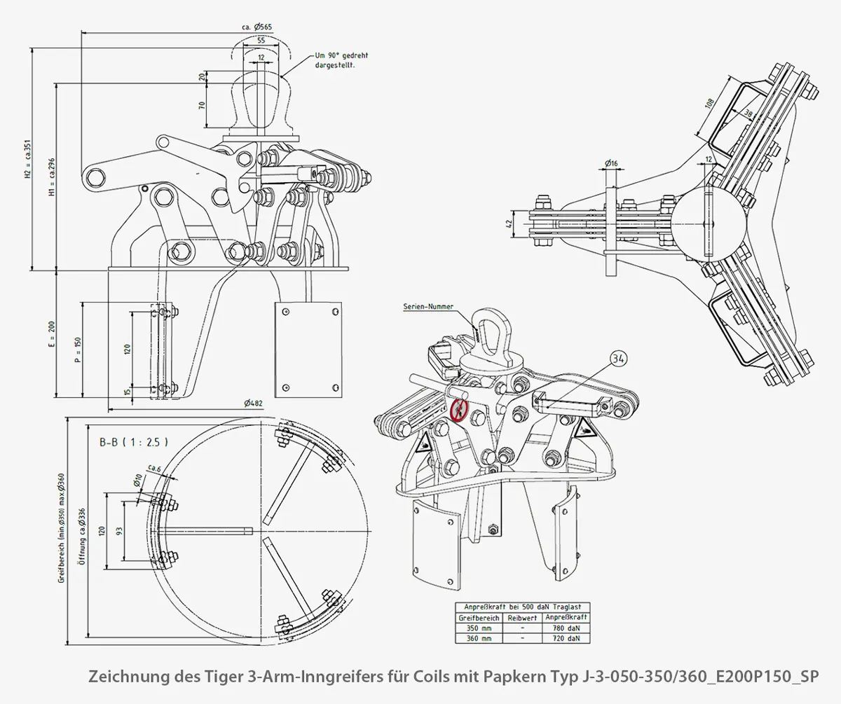Zum Vergrößern anklicken