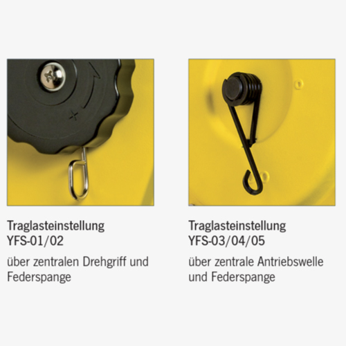 2. Produktbild zu tigerhebezeuge yale seilfederzug serie YFSZ detail