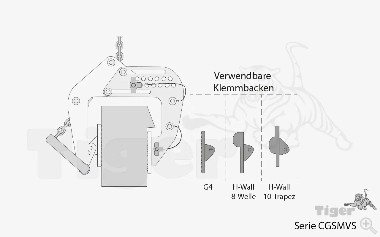 Zum Vergrößern anklicken 3. Produktbild zu sandwichklemme cgsmvs klemmbacken