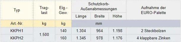 Zum Vergrößern anklicken