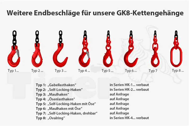3. Produktbild zu 0bf0c931 2554 45f8 bf7e 5acc0f71c49f 3. Produktbild zu 0bf0c931 2554 45f8 bf7e 5acc0f71c49f