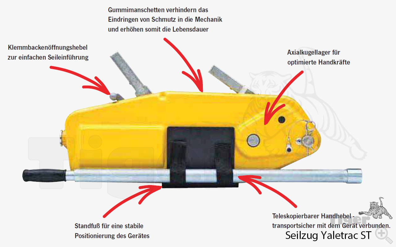 2. Produktbild zu seilzug yaletrac produkteigenschaften
