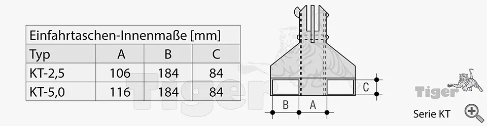 Zum Vergrößern anklicken 2. Produktbild zu stapler teleskoblader kt stapler einfahrtaschenmasse 4