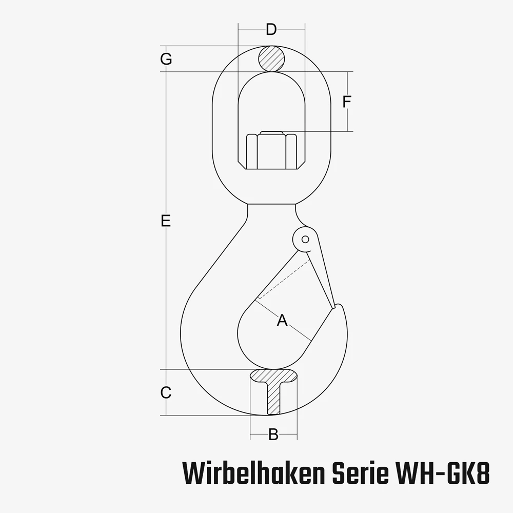 Zum Vergrößern anklicken