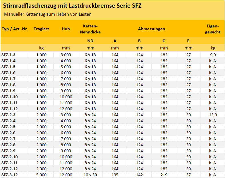 Zum Vergrößern anklicken