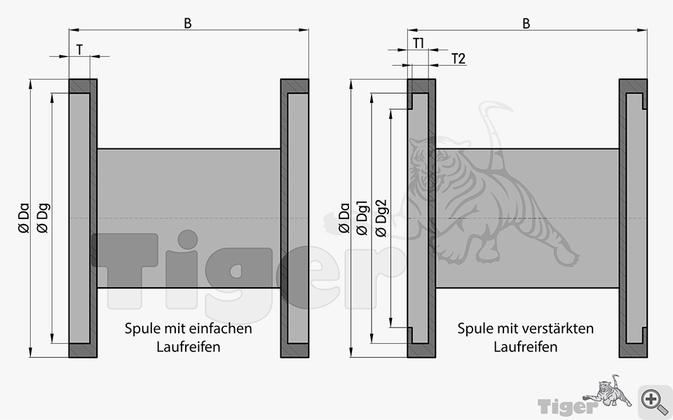 2. Produktbild zu spulen hebegreifer kg su 4