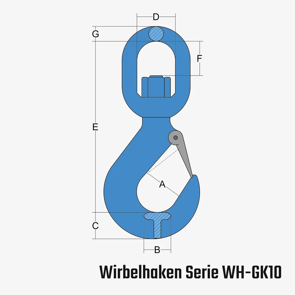 Zum Vergrößern anklicken