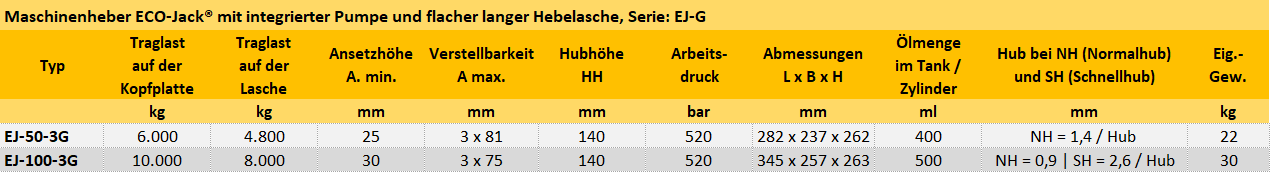 Zum Vergrößern anklicken