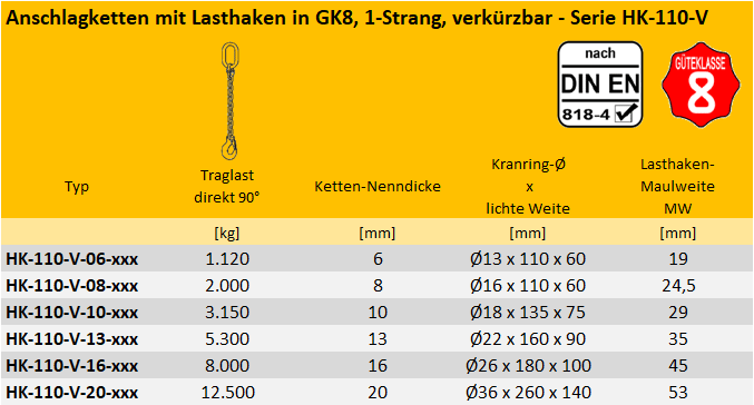 Zum Vergrößern anklicken