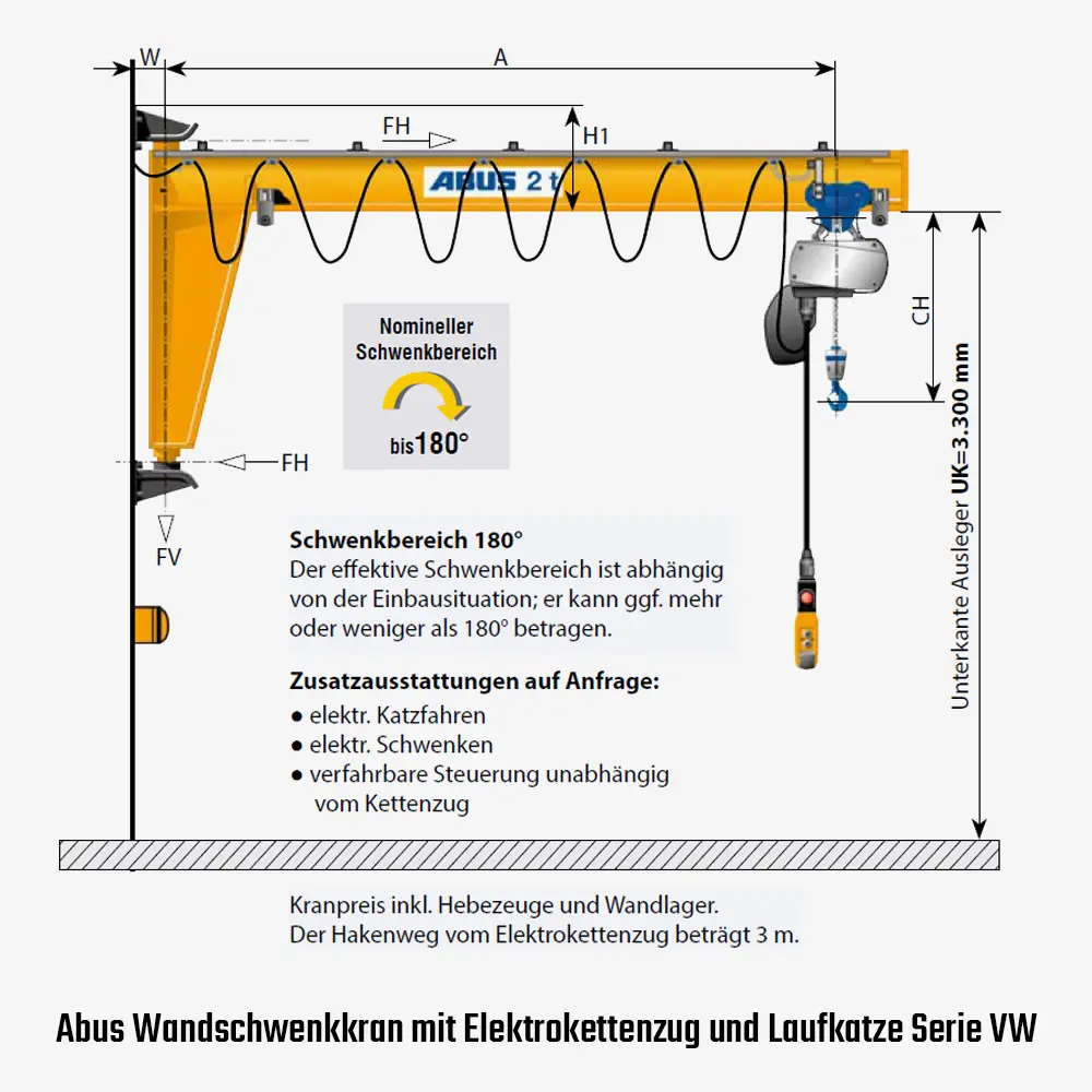 Technisches Bild für tigerhebezeuge-abus-wandschwenkkran-mit-elektrokettenzug-serie-VW-zeichnung