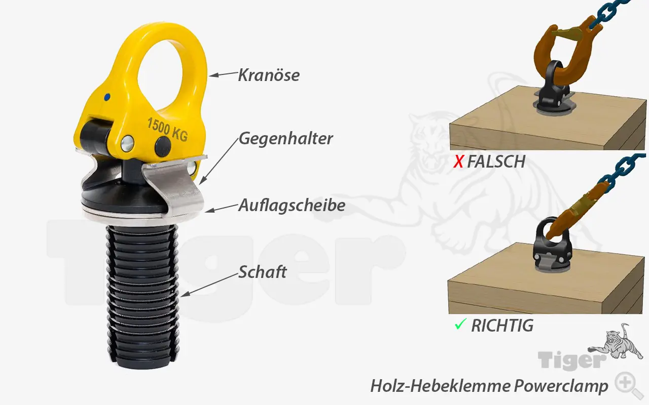 Technisches Bild von PowerClamp® Hebeklemme - Anschlagpunkt zum Heben von Balken u. Platten Technisches Bild für holz-hebeklemme-powerclamp-7