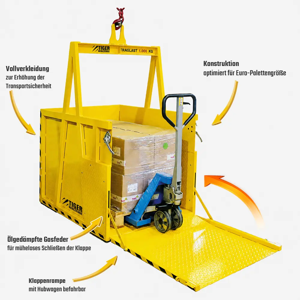 Krankorb zum Materialtransport mit Klapprampe und Seitenverkleidung