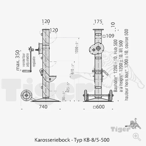 Zum Vergrößern anklicken