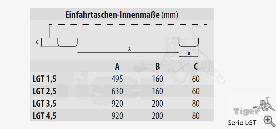 Zum Vergrößern anklicken Technisches Bild für einfahrtaschen-lgt