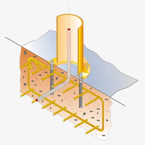 Produktbild von Ankerschrauben und Schablone zur Befestigung der Abus Schwenkkrane Serien LS und LSX tigerhebezeuge-fundament-mit-ankerschrauben-LS-FB-fuer-abus-saeulenschwenkkrane-serie-LS-LSX