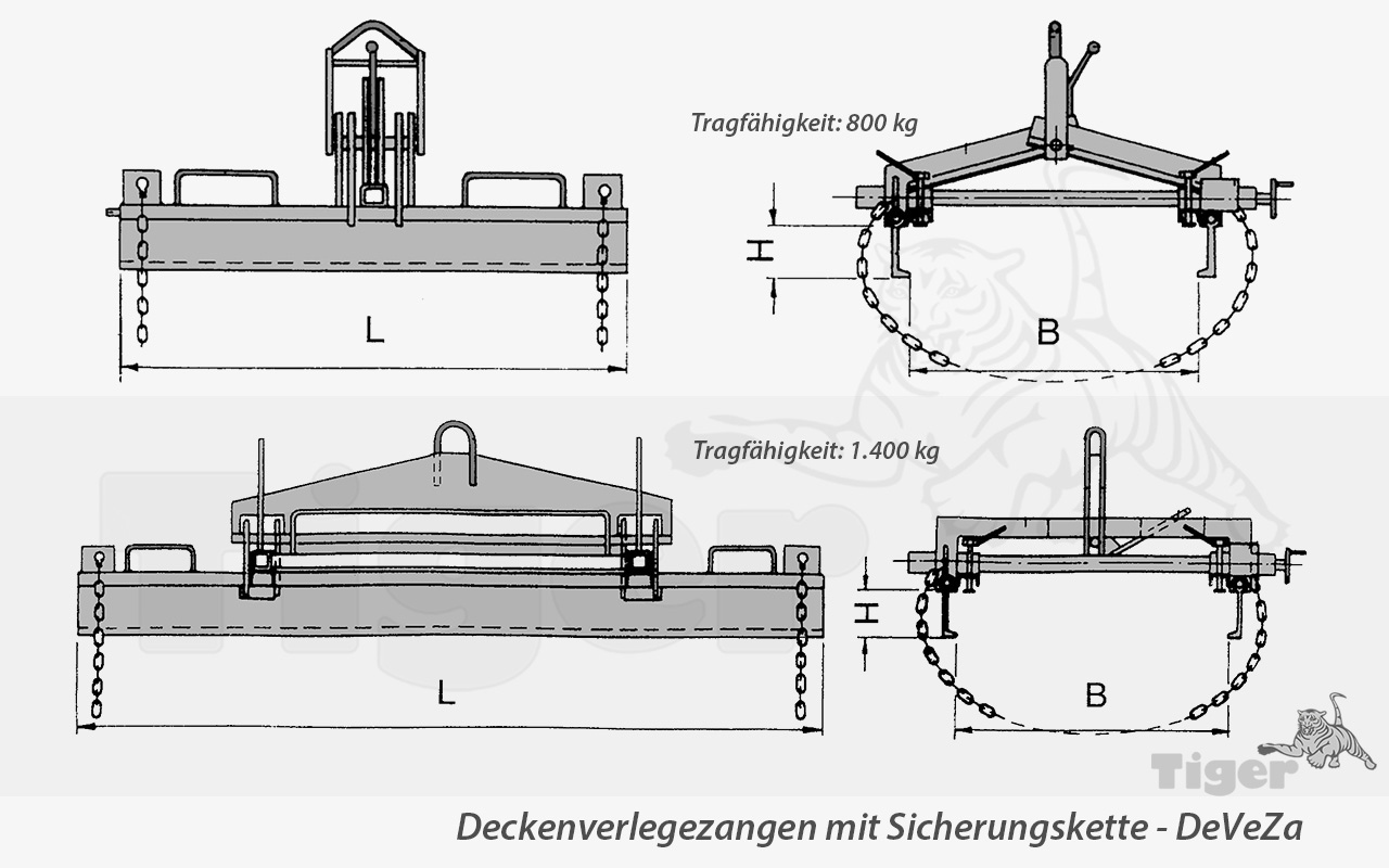 Zum Vergrößern anklicken Technisches Bild für deckenverlegezange-deveza-zeichnung
