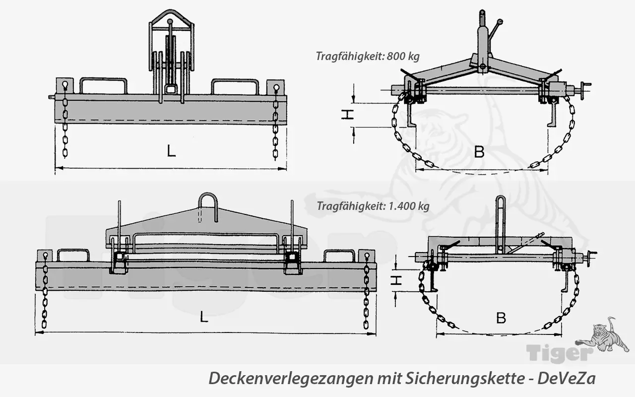 Technisches Bild für deckenverlegezange-deveza-zeichnung