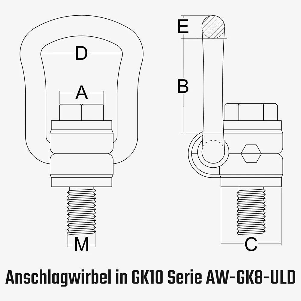 Zum Vergrößern anklicken