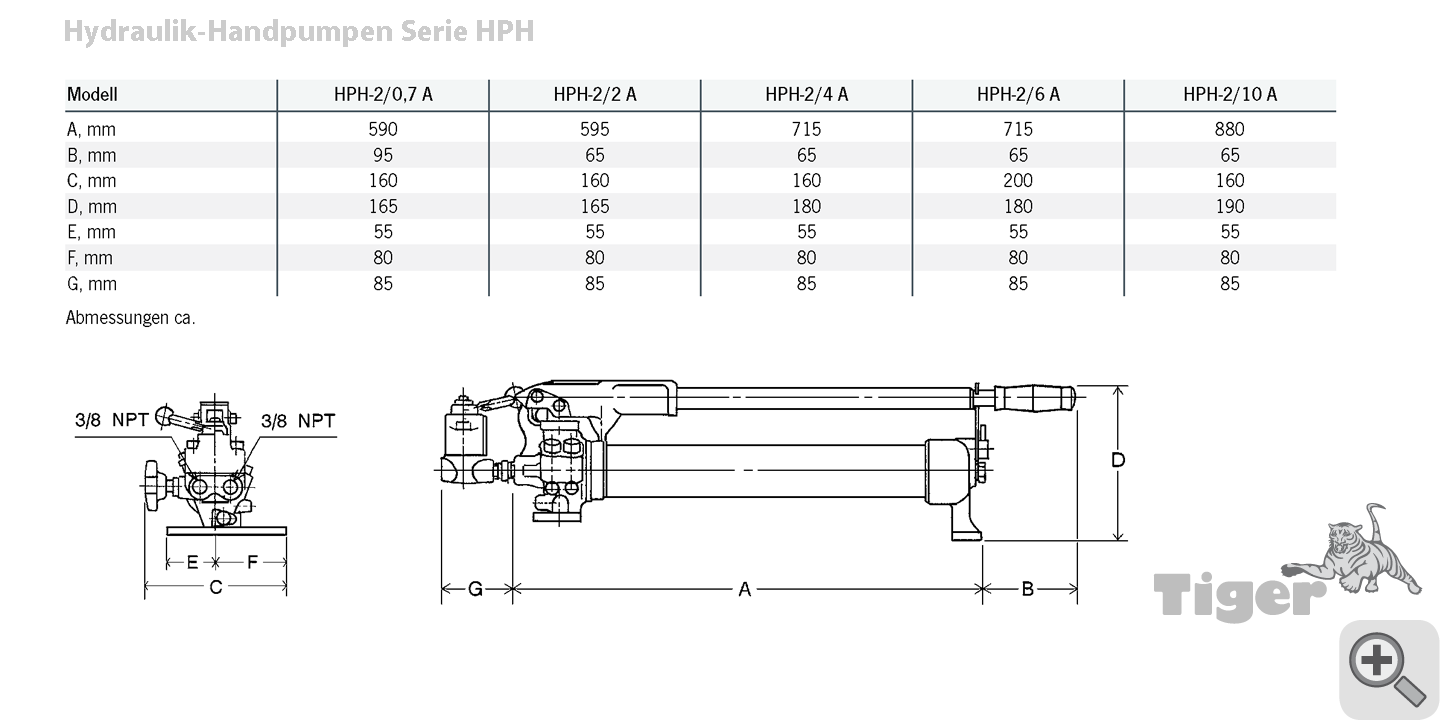 Technisches Bild von Hydraulik-Handpumpe für einfachwirkende und doppeltwirkende Hydraulikzylinder Technisches Bild für handpumpe-serie-hph-zeichnung