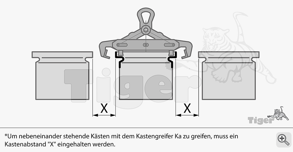 Zum Vergrößern anklicken