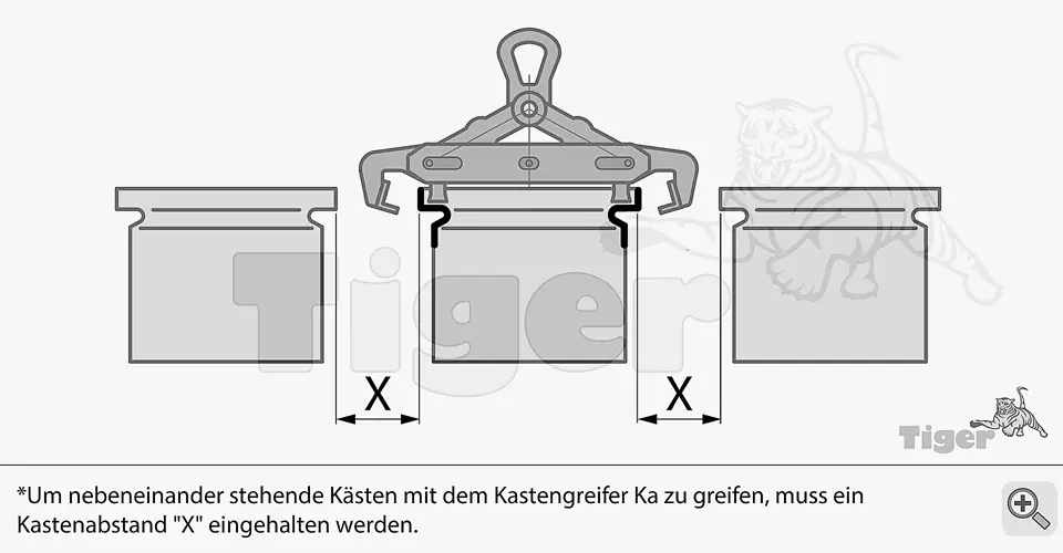 Zum Vergrößern anklicken