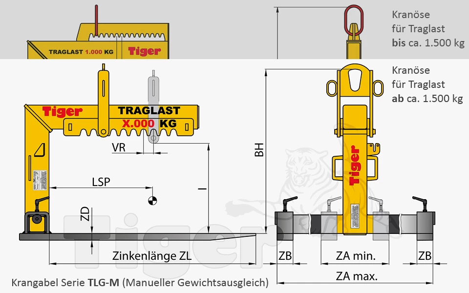 TLG-M-zeichnung-modul