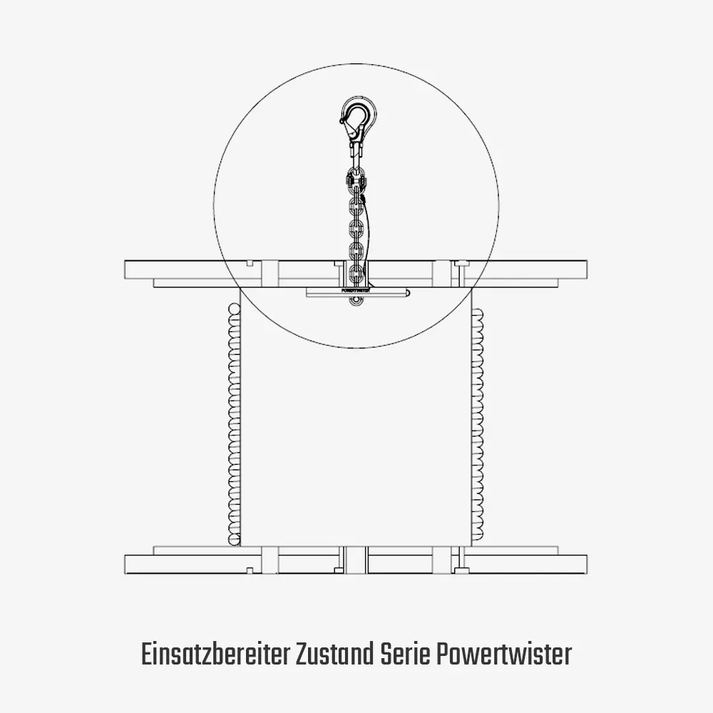 2. Produktbild zu tigerhebezeuge kabeltrommel heber abwickler serie POWERTWISTER 2. Produktbild zu tigerhebezeuge kabeltrommel heber abwickler serie POWERTWISTER