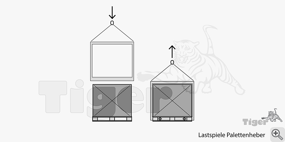 2. Produktbild zu lastspiele palettenheber kran lastaufnahmemittel