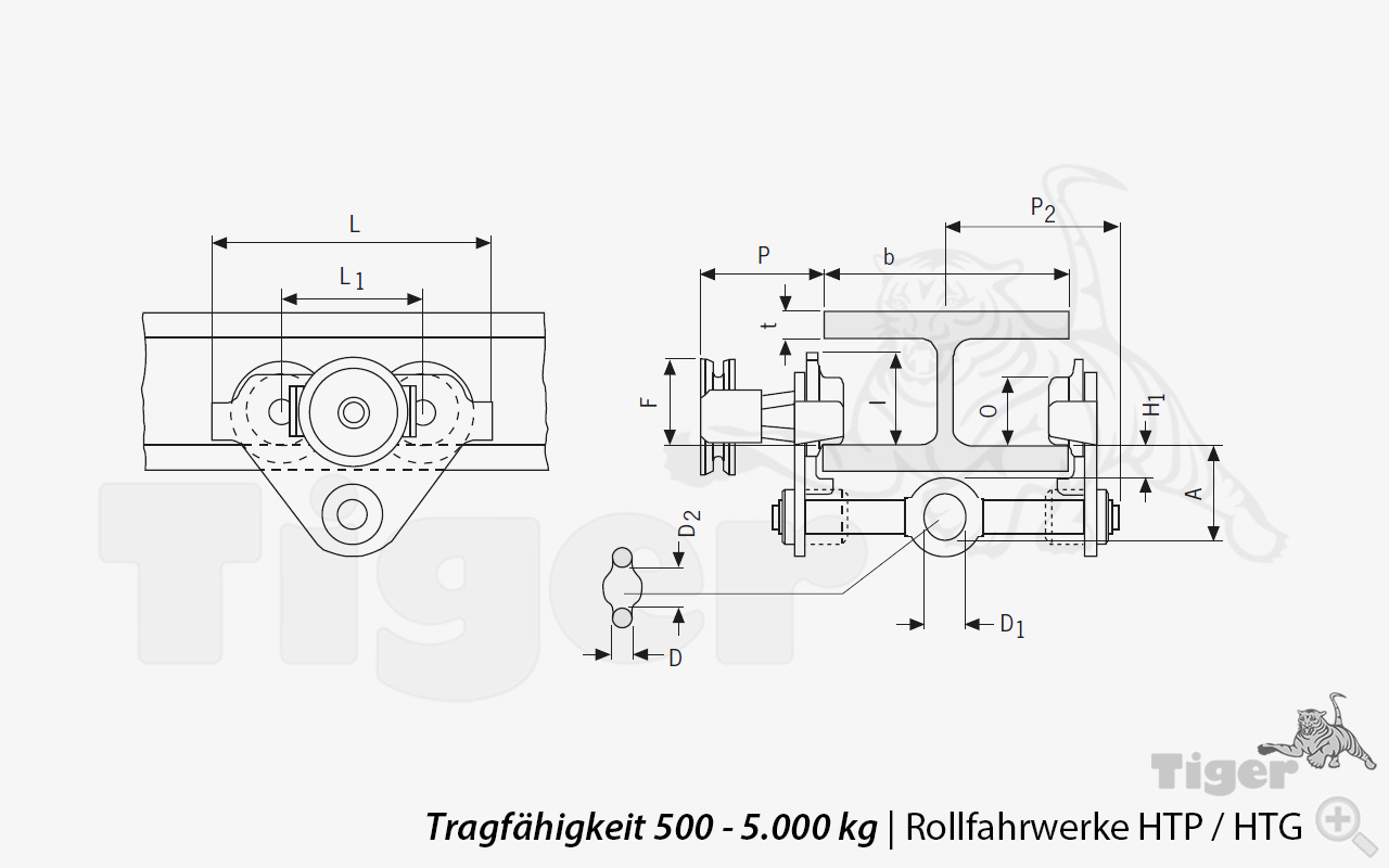 3. Produktbild zu rollfahrwerke htp htg 500 5000kg