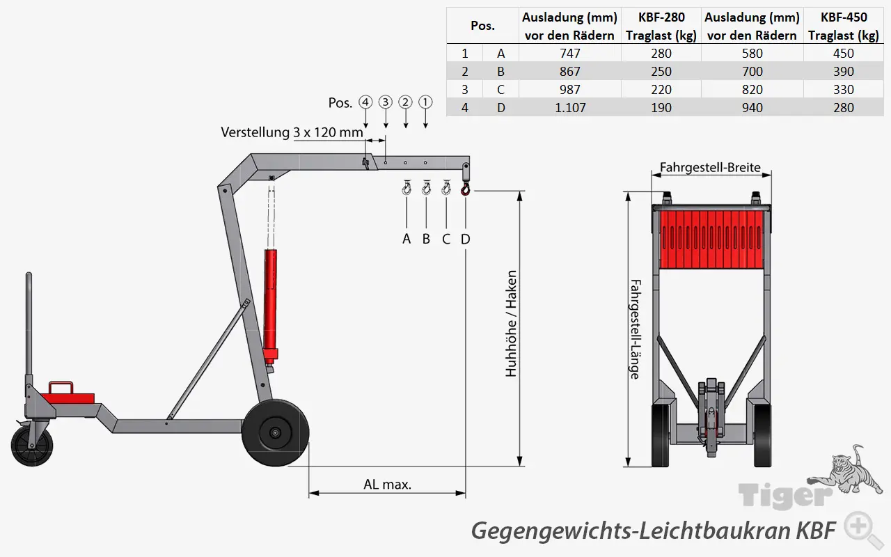 Zum Vergrößern anklicken Technisches Bild für gegengewichtskran-kbf-zeichnung-1