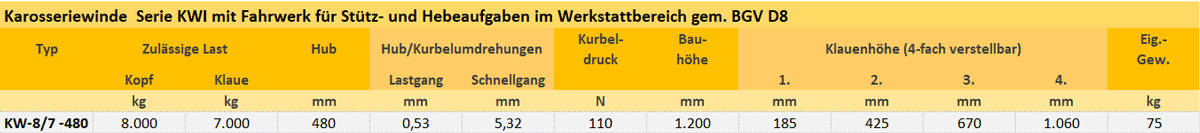 Zum Vergrößern anklicken