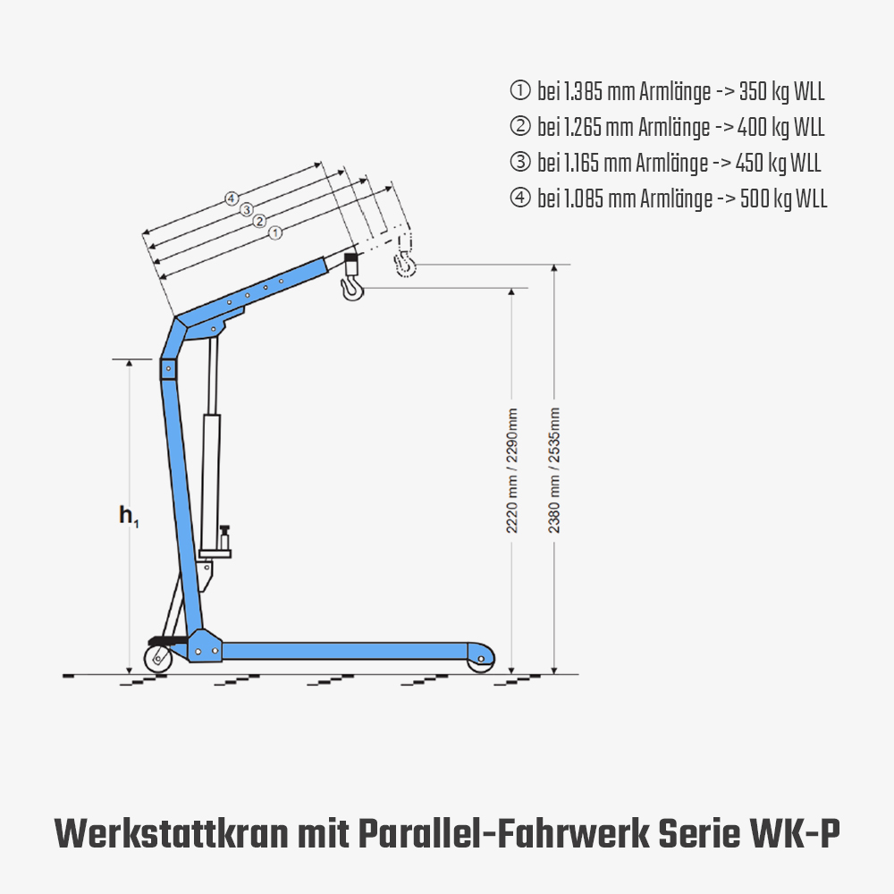 Werkstattkran - Überfahrkran mit parallelem Fahrgestell