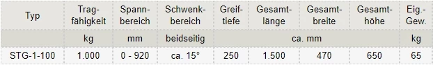 Zum Vergrößern anklicken