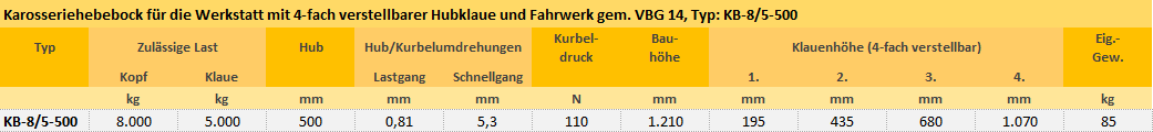 Zum Vergrößern anklicken