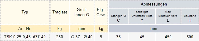Zum Vergrößern anklicken