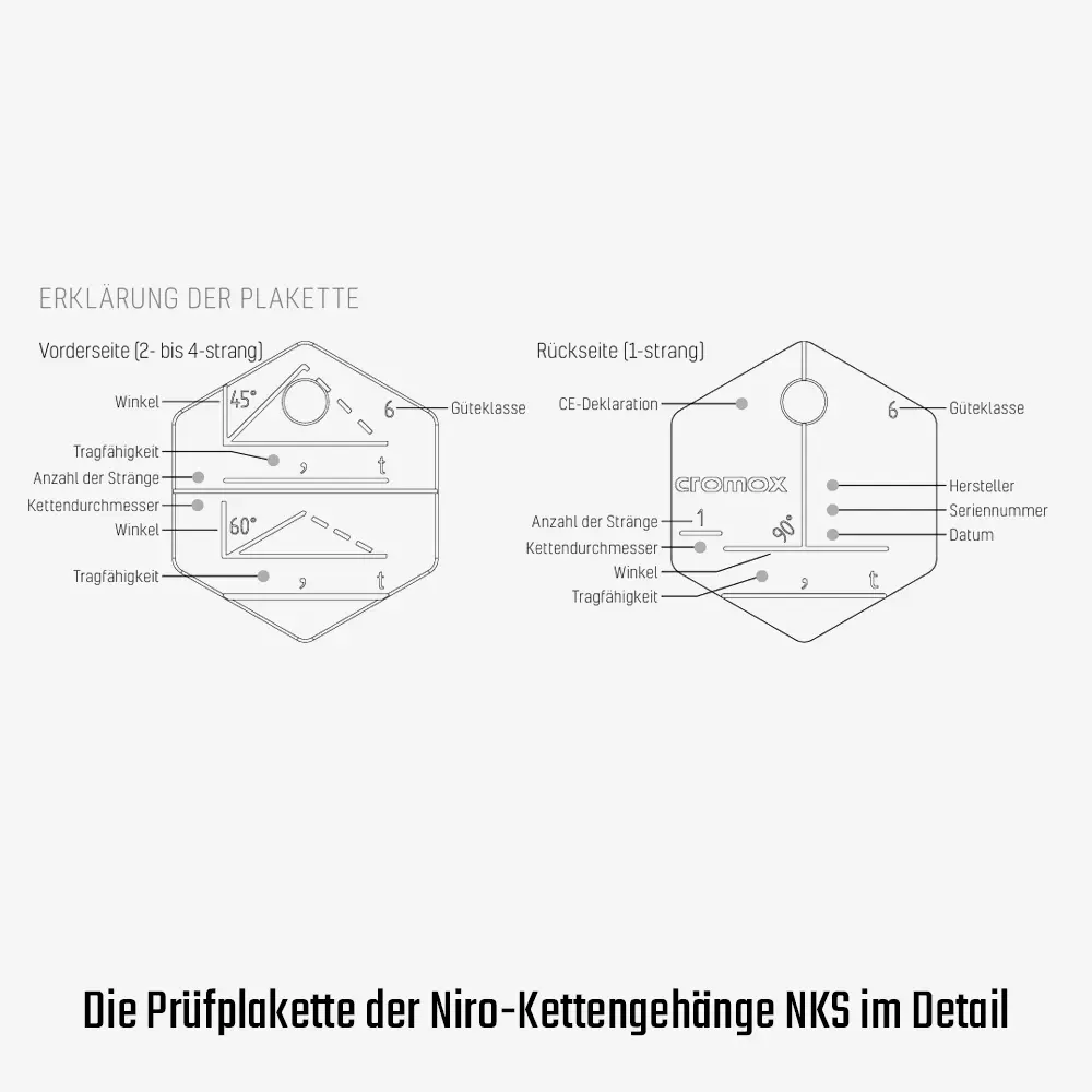 2. Produktbild zu tigerhebezeuge pruefplakette der niro kettengehaenge serie NKS