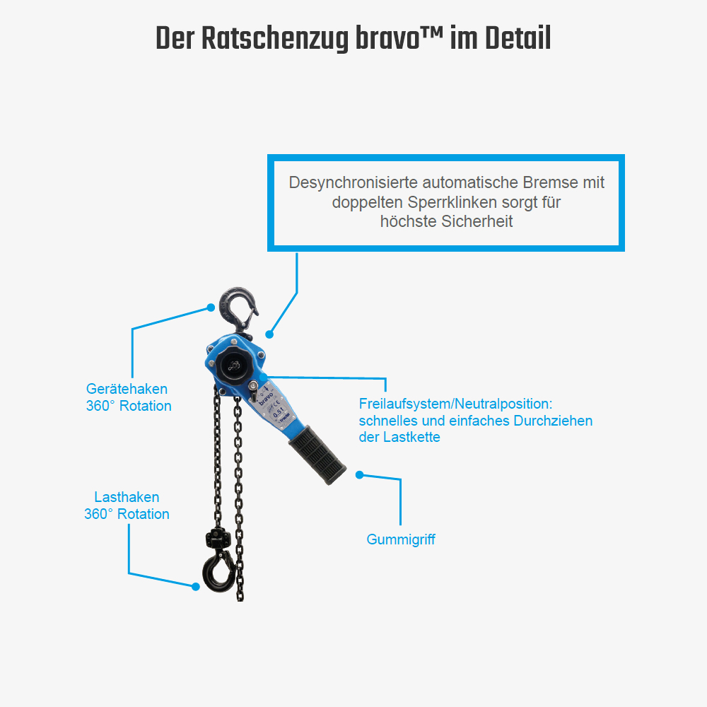 2. Produktbild zu tigerhebezeuge ratschzug ratschenzug hebelzug serie bravo im detail