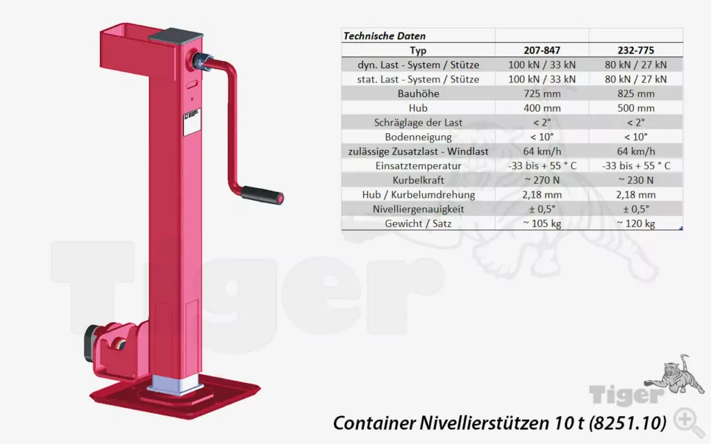 Technisches Bild für nivellierstuetzen-10000kg-8251-iso-container-1024x640.webp (https://dl.airtable.com/.directUploadAttachment/75db324d579bae8ffc10543185c59112/26e5cd4b/nivellierstuetzen-10000kg-8251-iso-container-1024x640.webp)