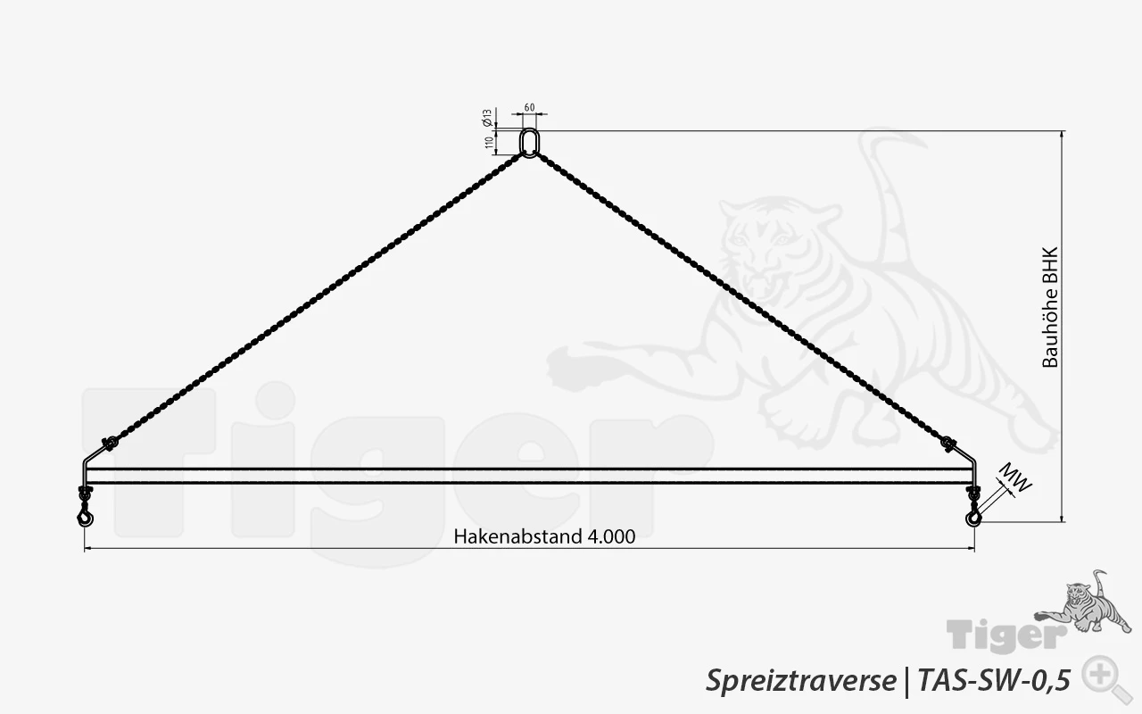 Zum Vergrößern anklicken