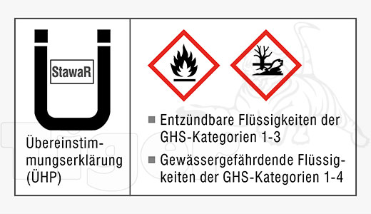 Technisches Bild von Rollladenschrank mit Auffangwanne zur vorschriftsmäßigen Lagerung von Gefahrstoffen Technisches Bild für gefahrensymbol-stawar-1