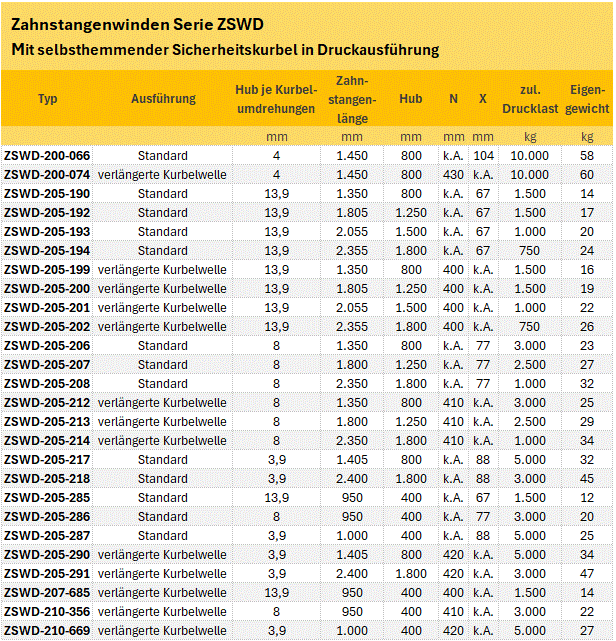 Zum Vergrößern anklicken