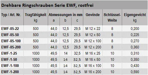 Zum Vergrößern anklicken