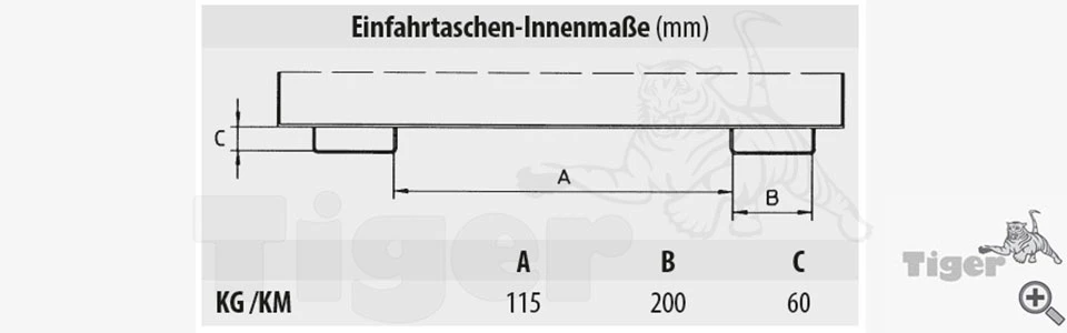 Zum Vergrößern anklicken