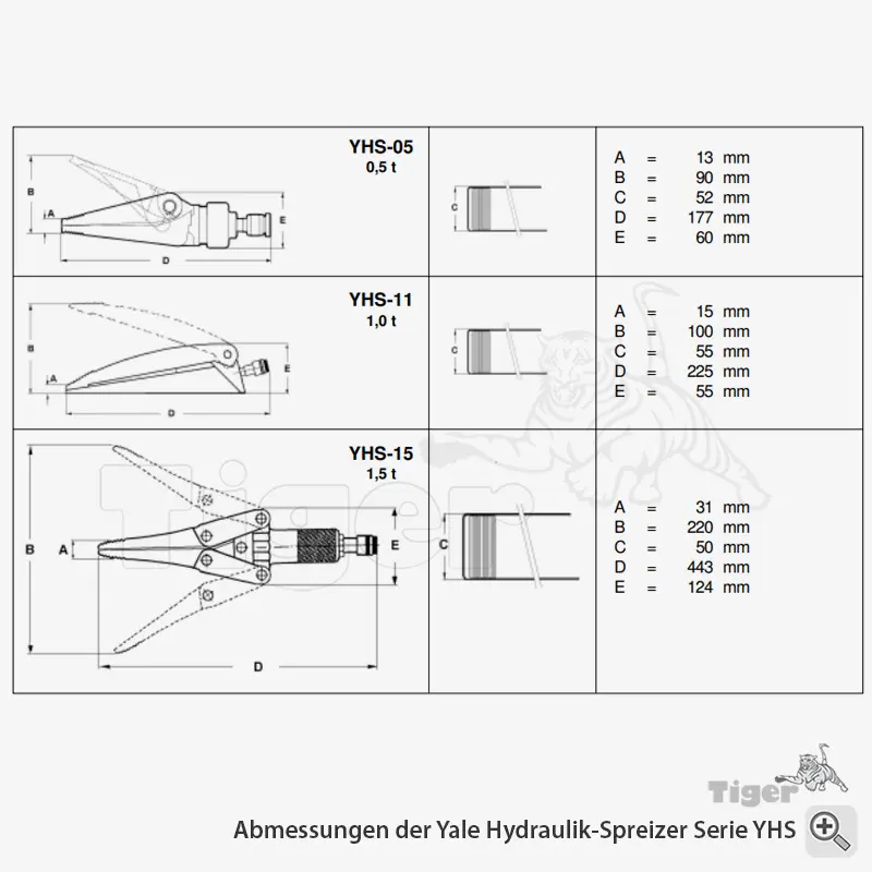 Zum Vergrößern anklicken Technisches Bild für tigerhebezeuge-yale-hydraulikspreizer-zeichnungen-serie-yhs-hydraulik-werkzeuge
