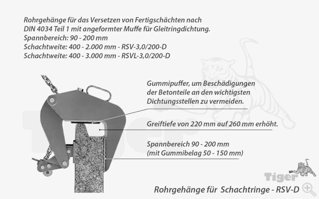 Zum Vergrößern anklicken