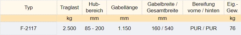 Zum Vergrößern anklicken