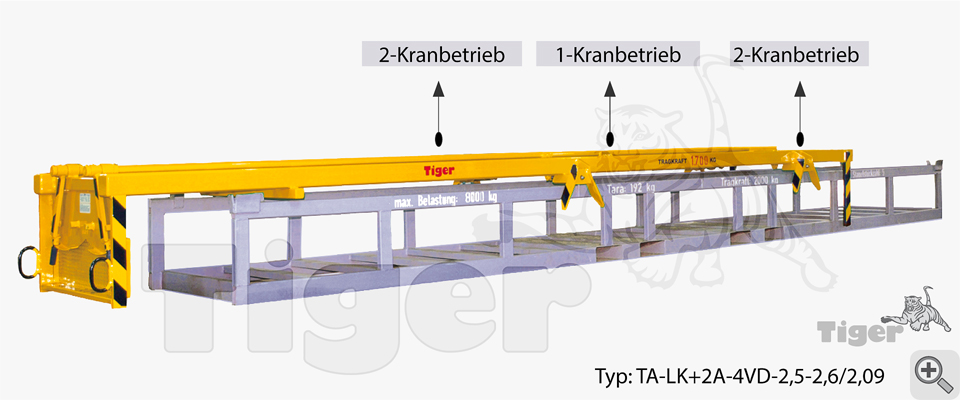 kassetten-krantraverse-7
