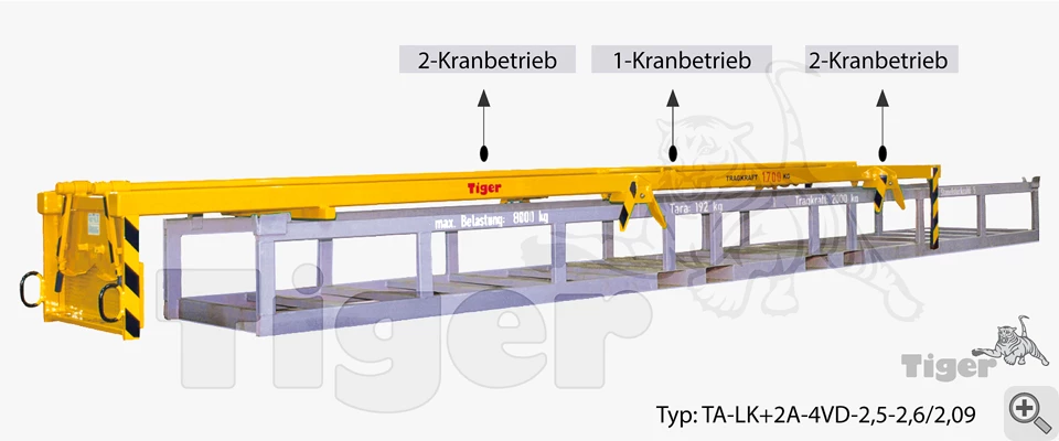 kassetten-krantraverse-7 Typ TA-LK+2A-4VD-2,5-2,6/2,09