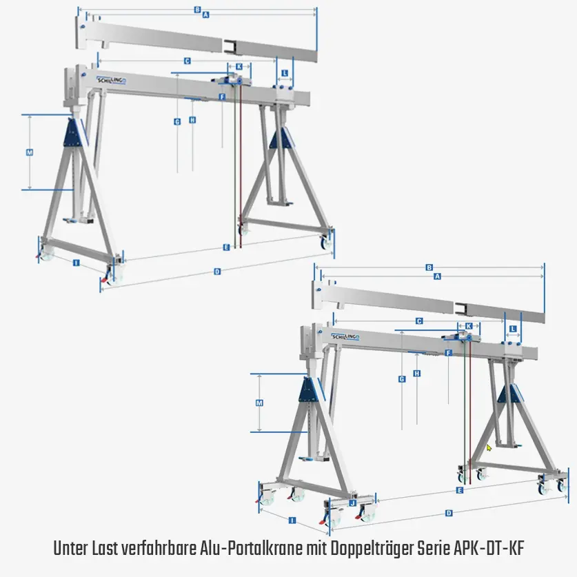 Zum Vergrößern anklicken